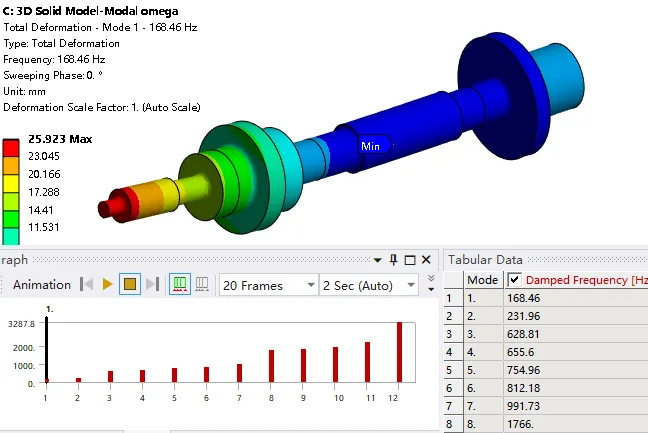 ansys2022r2破解版安装教程
